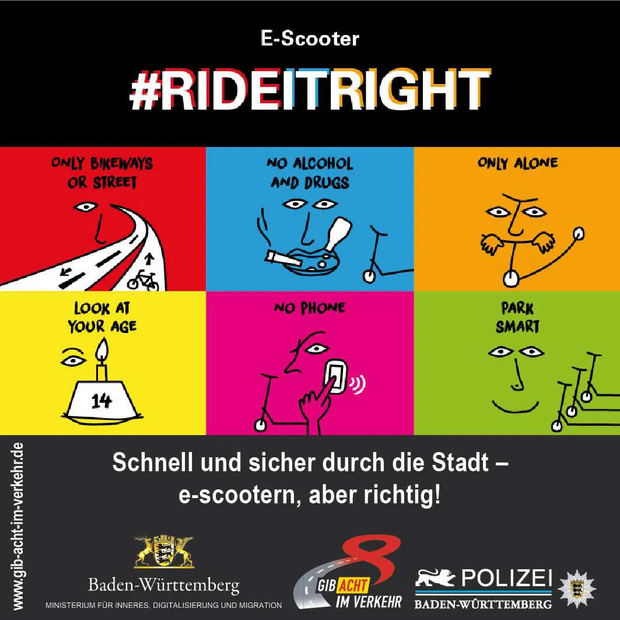 kampagne ride it right in sechs botschaften