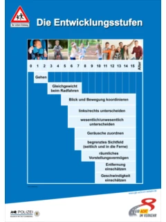 Die Entwicklungsstufen - der sichere Schulweg