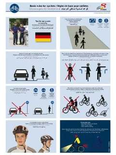 Grundregeln für Radfahrer